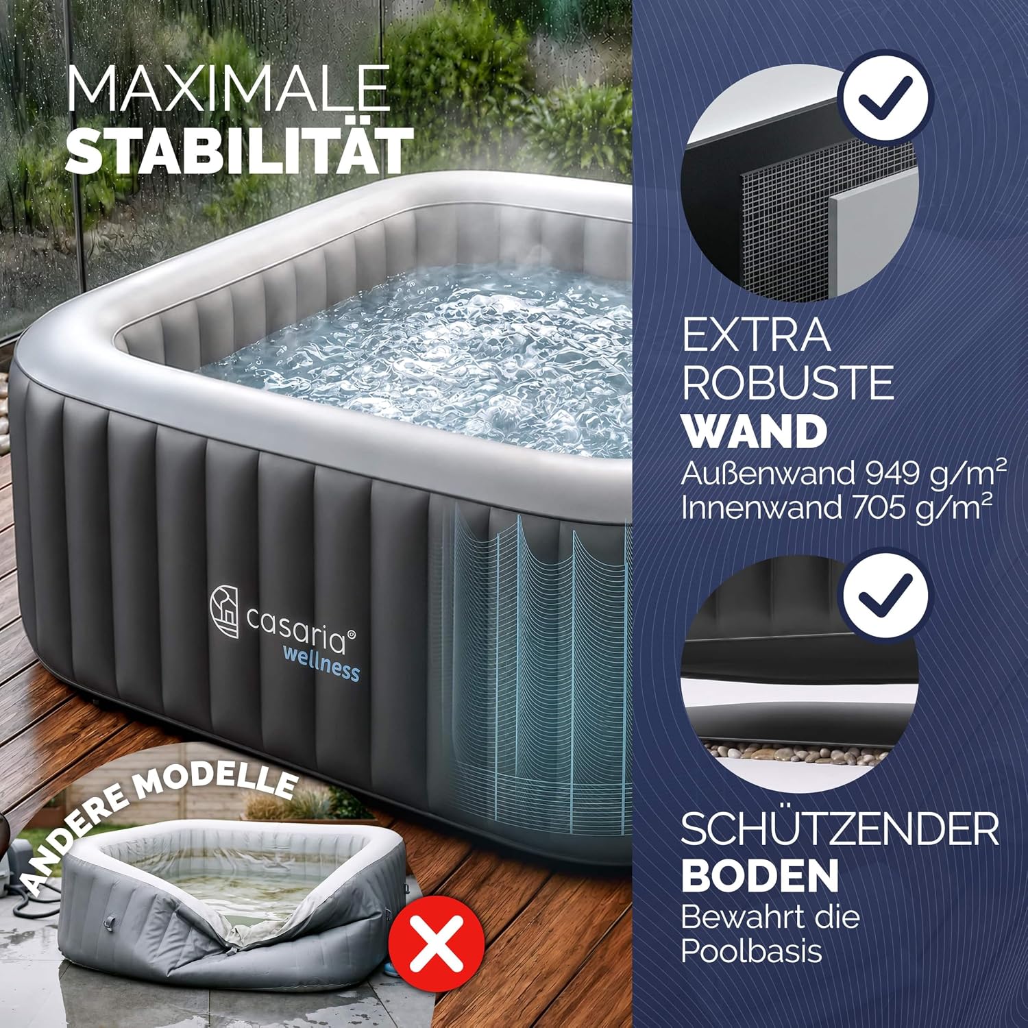 Casaria Aufblasbarer Whirlpool 178x178cm 6 Personen 140 Düsen bis 42°C Winterfest mit Frostschutz 3-lagiges PVC Spa Pool Abdeckung Filter & Zubehör Für In & Outdoor eckig — Ansicht 4